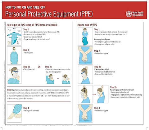 Covid 19 Guidelines and Protocols | Enderun Colleges